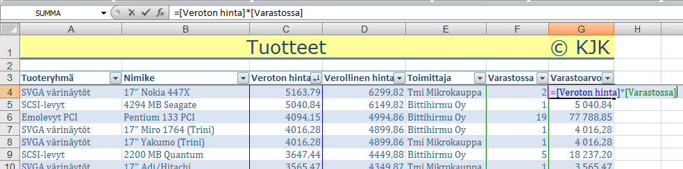 Lisää yhteenvetorivi taulukon alle Excelissä on oma toimintonsa laskennallisen yhteenvetorivin luomiseen, käytä sitä.