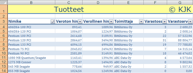 Sarakkeiden piilottaminen ja näyttäminen Taulukon tarpeettomat sarakkeet ja rivit voit poistaa tai piilottaa näkyvistä.