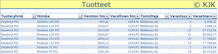 Tietueduplikaattien poistaminen Harjoitustiedosto: Tuotteet - taulukko 4.xlsx Tietokannassa ei saa olla tietueiden kaksoiskappaleita.