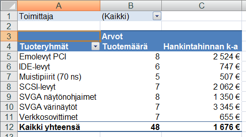 Määritä alemmalle arvokentälle kuvassa oikealla näkyvät asetukset.