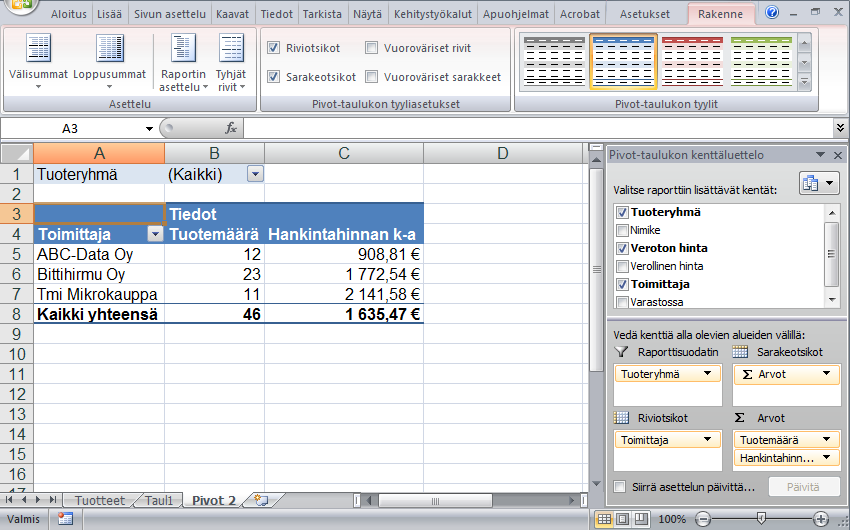 Pivot-taulukon muokkaaminen Harjoitustiedosto: Tuoteluettelo Pivot.