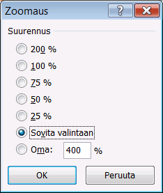 Näytön zoomaaminen Näyttökuvan loitontaminen ja lähentäminen (zoomaus) helpottaa asiakirjan eri osien muokkausta ja tarkastelua.