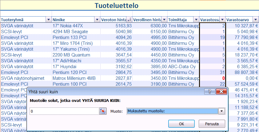 Kuva 71 Kirjoita vasempaan kenttään arvo, jota pienemmät arvot haluat alueella korostuvan. Voit muotoilla solut itse määrittelemälläsi muotoilulla kuten kuvassa on tehty.