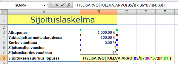 Lainan tai sijoituksen tuleva arvo Harjoitustiedosto: Annuiteettilaina.xlsx - Sijoitus-taulukko Tuleva.