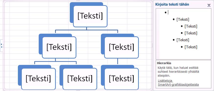 Valitse kaaviolajiksi Hierarkia (Hierarchy), valitse ikkunan keskiosassa olevasta luettelosta toinen vasemmalta ja napsauta OK-painiketta, näin luot organisaatiokaavio objektin.