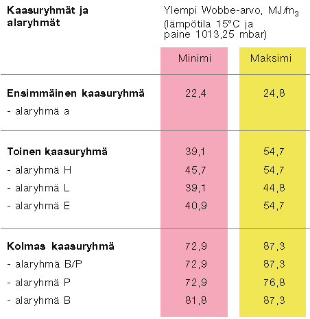 Jouko Nurmi LNG-SATAKUNTA CASE 1