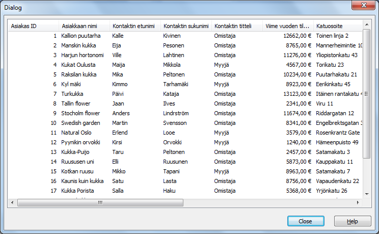 Table Viewerissä taulua napsauttamalla (hiiren oikella näppäimellä / Preview) aukeaa Dialog-ikkuna, jossa voidaan tarkastella taulun sisältämiä kenttiä ja niiden tietoja. 5.