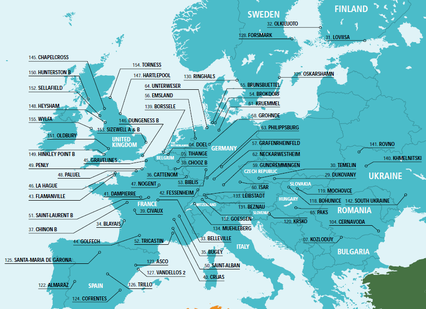 Kymmenen reaktoria tai enemmän sijaitsee Ranskan lisäksi Iso-Britanniassa, Ruotsissa ja Ukrainassa.