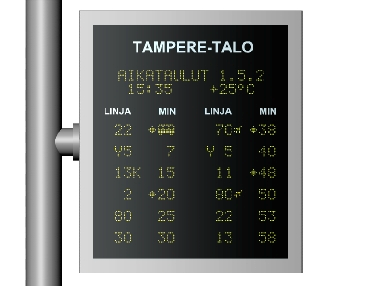 Parhaimmillaan toiminta pitäisi olla järjestetty niin, että kuljettajan ilmoituksesta ko. vuoro poistuisi taululta.