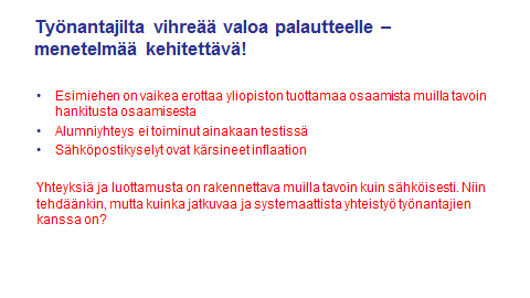 29.1.2014 13 (32) Vain yhden yliopiston testistä on saatavissa tieto, kuinka moni esimies vastasi hänelle toimitettuun kyselyyn. Vastausaktiivisuus nousi tässä tapauksessa miltei 50 %:iin.