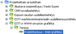 Dynaamiset näkymät 2/2 Näkymässä dokumentit projekteittain jaoteltuna.