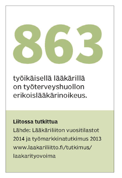 1 Osaava työolosuhde- ja ansioedunvalvonta Lääkärin ammatillisen autonomian -hanke etenee.