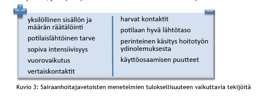 Markka Impola (2012): IT-avusteiset interventiot diabeteksen ja sydänja