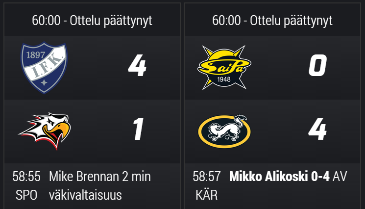 13 3.2.2. Liiga (ja NHL) Liiga.fi tarjoaa seurannan kotimaiselle jääkiekon pääsarjalle.