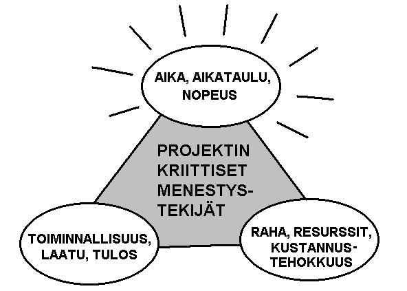 Tom Weckström, Lifix Systems Oy ja Pekka Forselius, STTF Oy Automatisointi ja sen myötä ohjelmistot ovat ehdottomasti yksi tärkeimpiä menestyksellisen liiketoiminnan mahdollistajia tämän päivän