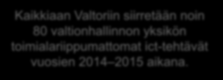Tausta ja taival tähän mennessä Pääministeri Jyrki Kataisen hallituksen hallitusohjelma TORI-hanke 7.5.2012 31.12.2014 / 31.12.2015 Valtion tieto- ja viestintätekniikkapalveluiden järjestämistä koskeva laki 1.