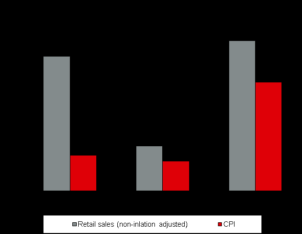 Toimintaympäristö Suomen hallitus kirjasi viime keväänä ohjelmaansa aikomuksen uudistaa kiinteistörahastolainsäädäntöä.