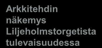 Hankinnat Kehityshankkeet Avainluvut ja rahoitus Kiinteistöomaisuus Tuloslaskelma, tase,