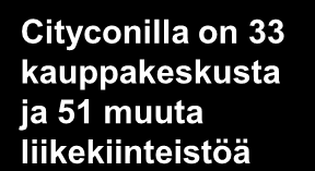 nettorahavirta/osake kasvoi 0,06 euroon (0,05 euroa) ja EPRA tulos/osake oli 0,04 (0,04) Nettovuokratuotot kasvoivat 9,5% 29,7 milj. euroon (Q4/2007: 27,1 milj.