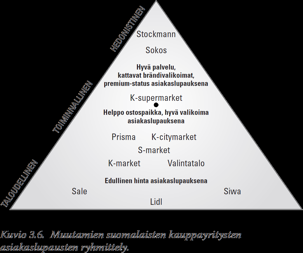 Muutamien suomalaisten