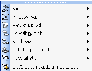 Kuvioiden piirtäminen MS Officen piirtotyökaluilla voi tehdä hyvinkin näyttäviä piirroksia.