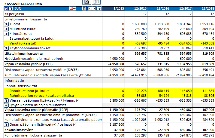 Invest for Excelin Enterprise-versiossa kassavirtalaskelmaan voi lisätä rivin Vapaa kassavirta