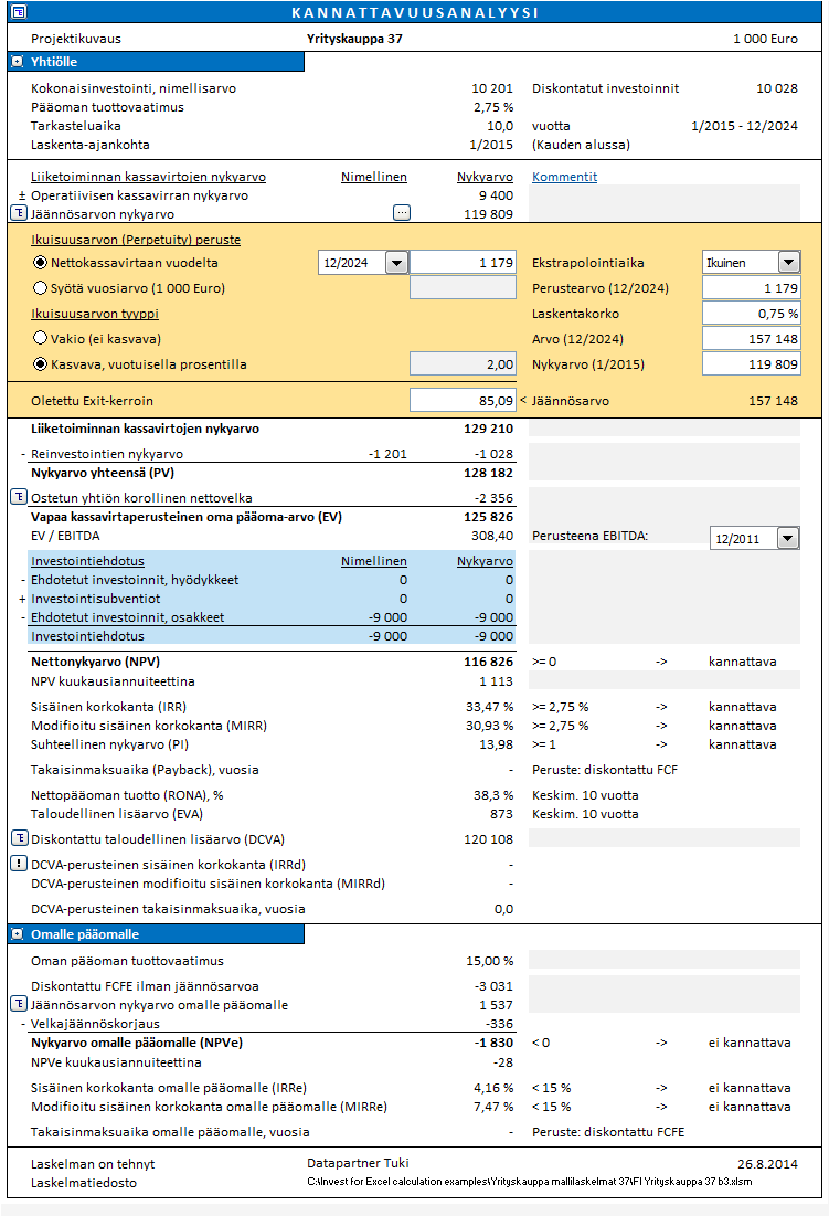 Kannattavuusanalyysi Kannattavuusanalyysi on jaettu kahteen osaan, kun FCFE:en perustuvat indikaattorit sisältyvät.