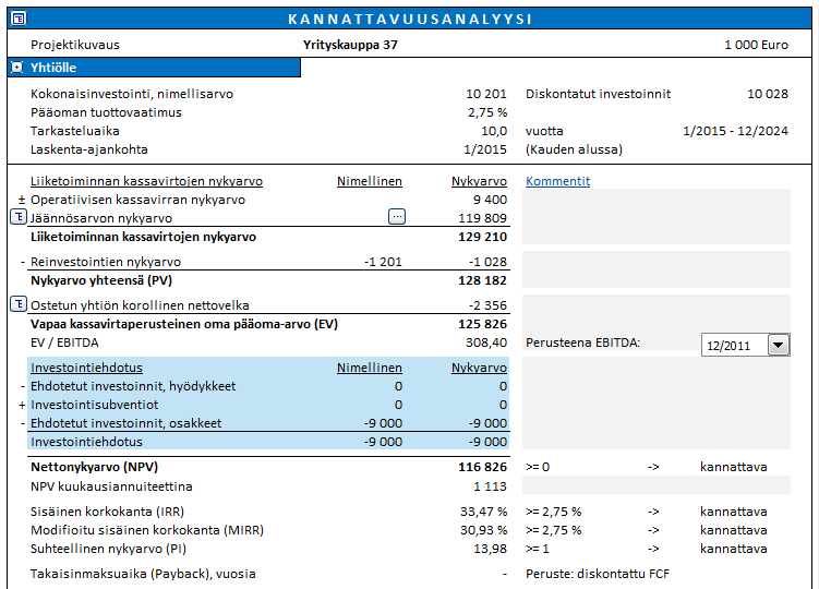 4.2 Yrityslaskelmien kannattavuusanalyysi Yrityslaskelmissa ostettavan yrityksen korollinen nettovelka vähennetään nykyarvosta ja vapaa kassavirtaperusteinen oma pääoma näytetään. Em.