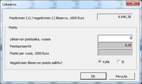 Kun haluat lisätä kohdistuksen, paina. Uusi kohdistus ja verovelka syntyy: Poistaaksesi kohdistuksen, paina. Kun haluat piilottaa/tuoda esiin tarkemmat tiedot, paina.