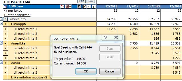 Tulos näkyy Goal Seek Status -ikkunassa ja laskelmassa. 12 Rahoitusmoduuli (Enterprise-versio) 12.