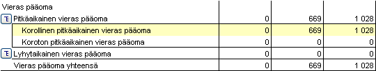 Avoinna olevat rahoitustiedostot näkyvät listalla. Valitse tiedosto, jonka tiedot haluat lukea. Tarkista valuuttatiedot.