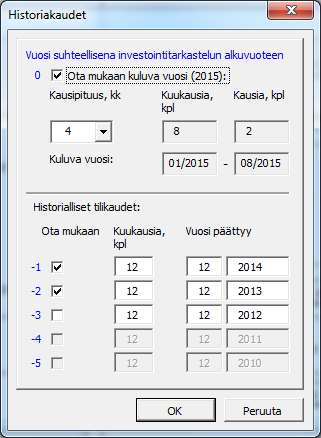 3.1.1.3 Historiakaudet Tarkastelussa voi huomioida myös toteumatiedot menneiltä kausilta.