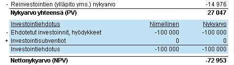 3.2.4.2.12 Ehdotetut / ylläpitoinvestoinnit Tätä kategorointia voit käyttää erottamaaksesi ehdotetut investoinnit ylläpitoinvestoinneista.