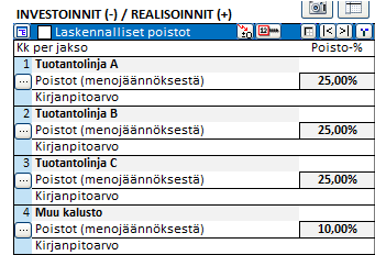 3.2.4.2.14 Käytä samoja poistovalintoja useaan investointiin Yhdelle omaisuuserälle määritelty poistotapa on helposti kopioitavissa useammalle samantyyppiselle investoinnille.