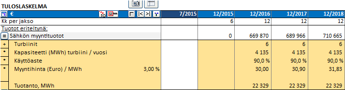 Kun kopioit Excel-kaavan sisältävän solun vierekkäisiin sarakkeisiin, käytä Kopioi solun kaava - toimintoa ja paina Kopioi -nappia.