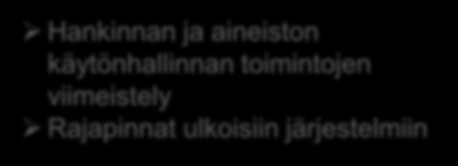 järjestelmiin Varasto- ja nidetietokantojen toteutus Hankinnan ja aineiston käytönhallinnan toimintojen täydentäminen 2013 2014 2015 Palveluväylän valinta ja pystytys