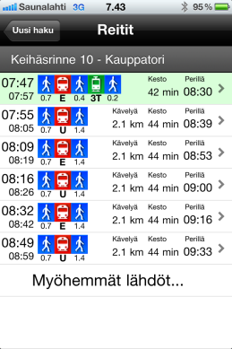 Vastauksia arjen kysymyksiin Mihin olen hukannut