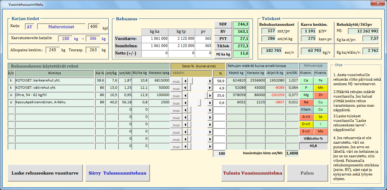 14 4.1. Vuosirehusuunnittelu Vuosirehusuunnittelua varten ohjelma koostaa: - kotoiset karkearehut yhdeksi rehuryhmäksi (rehuarvojen painotetut keskiarvot sekä määrät - kotoiset väkirehut yhdeksi