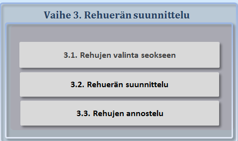 18 - tulos-% tuotoista vuositasolla Koska tulokseen vaikuttaa moni tekijä, voi vasemmalla olevista sinitekstisistä napeista hyppiä muihin suunnitteluosoihin ja sieltä takaisin.