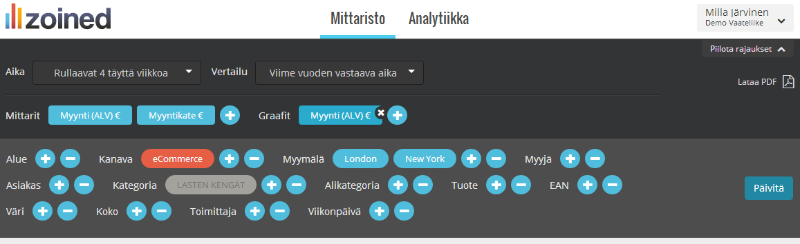 Mittaristo > Näytä rajaukset Rajausvalinnat (5/6) Tässä esimerkissä valinnat ovat: Rullaavat 4 täyttä viikkoa verrattuna viime vuoden