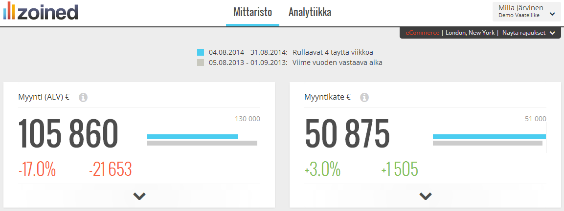 Rajausvalinnat (6/6) Valitut rajaukset jäävät