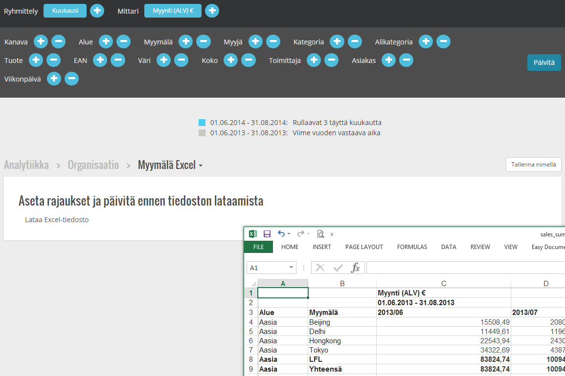 Analytiikka > Organisaatio > Myymälä Excel Myymälä Excel Raportti mahdollistaa myynnin arvojen analysoinnin Excelissä myymälöittäin lajiteltuna.