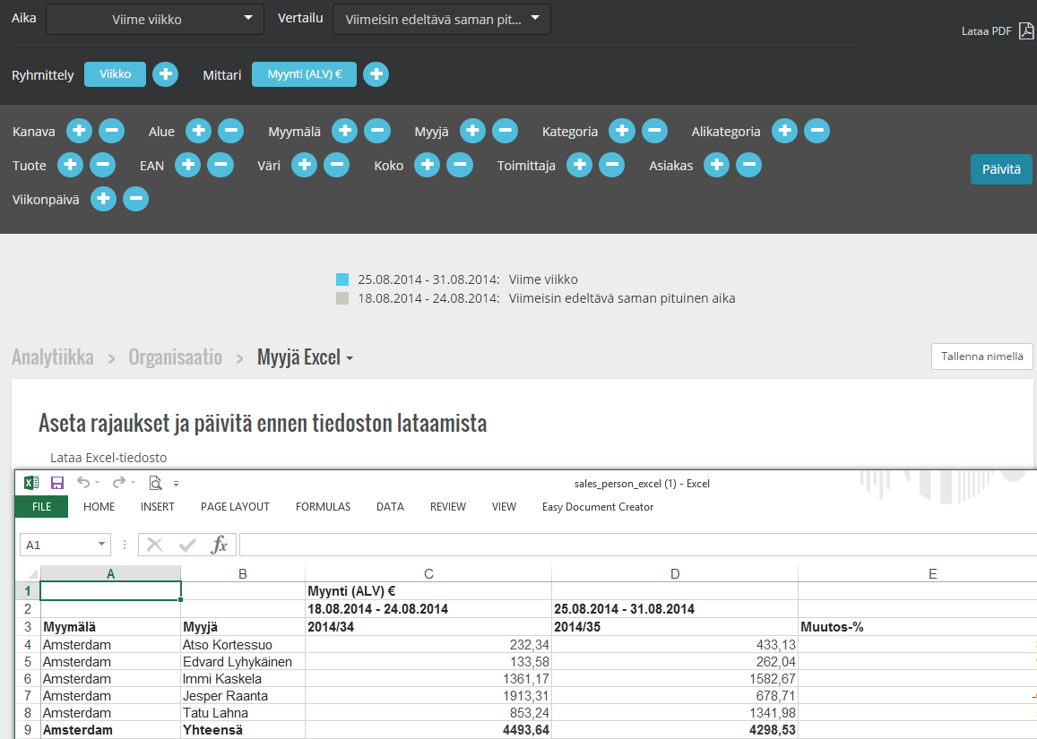 Analytiikka > Organisaatio > Myyjä Excel Myyjä Excel Raportti mahdollistaa myynnin arvojen analysoinnin Excelissä myyjien mukaan lajiteltuna.