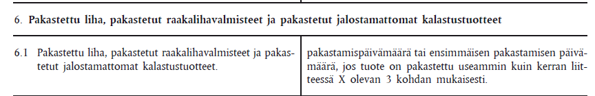 Elintarvikkeet, joiden merkinnöissä oltava yksi tai useampi lisätieto (Elintarviketietoasetus10 art., liite III) ESIM.