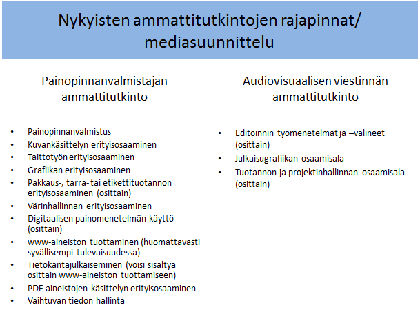 Painoviestintäalan painopinnanvalmistajan ammattitutkinto ja audiovisuaalisen viestinnän ammattitutkinto voitaisiin korvata uudella mediasuunnittelun ammattitutkinnolla, joka vastaisi paremmin