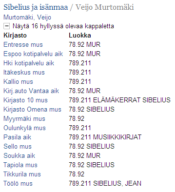 KUVA 6. Hyllyluokat Encoressa Suurimmat ongelmat haun tulosten näkymisessä olivat Arenassa. Muissa järjestelmissä oli vain pienempiä puutteita.