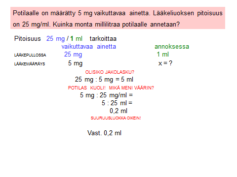 Hyvinvoinnin koulutusala