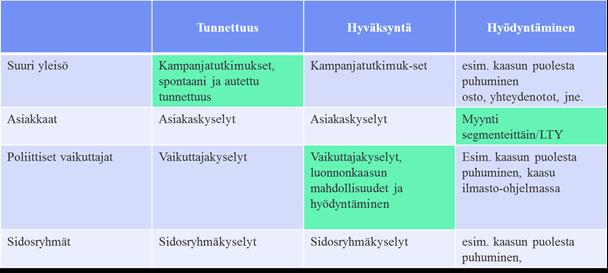 56 Kuva 18.