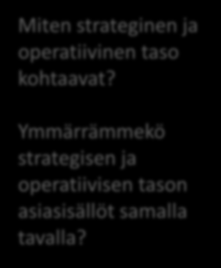 Valtuuston strategiset linjaukset Strategiasta arkinen ohjenuora yhteen hiileen puhaltamiseen ja kokonaisperspektiivin vahvistamiseen Kokonaisperspektiivi on tärkeä motivaation, työhyvinvoinnin ja