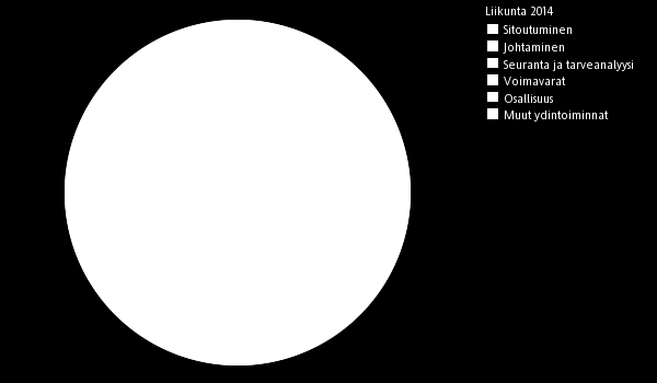 TEAviisari: onko meillä vielä parannettavaa?